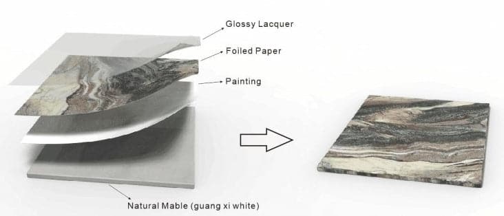 Iris Rectangle Coffee Table-Whiteline Modern Living-WHITELINE-CT1927R-DEMP-Coffee TablesDark Emperador Marble-7-France and Son
