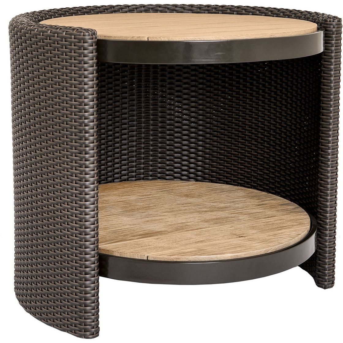 All Outdoor Products
