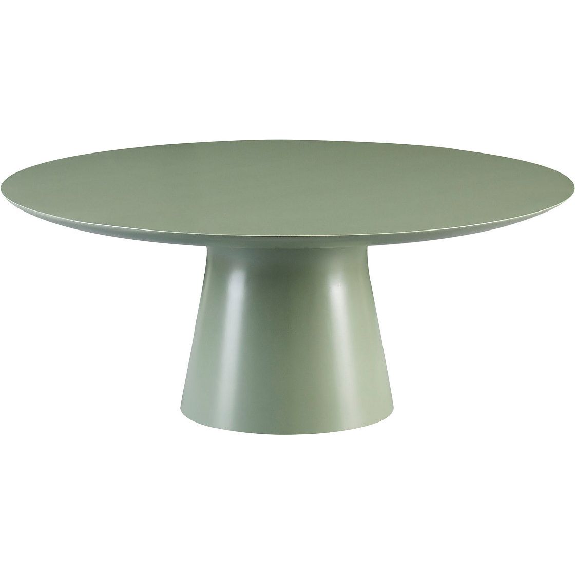 All Outdoor Products