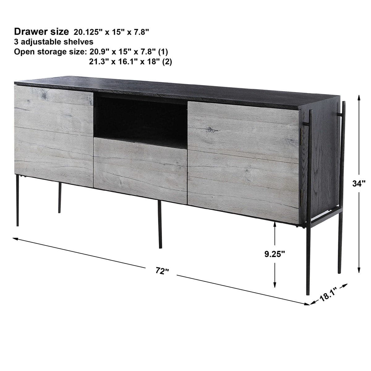 Harmon Media Console