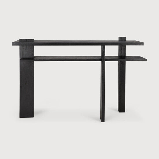 Abstract Console - additional view
