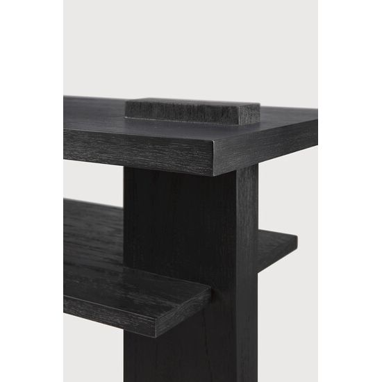 Abstract Console - additional view