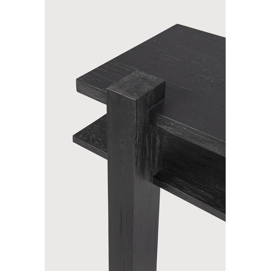 Abstract Console - additional view