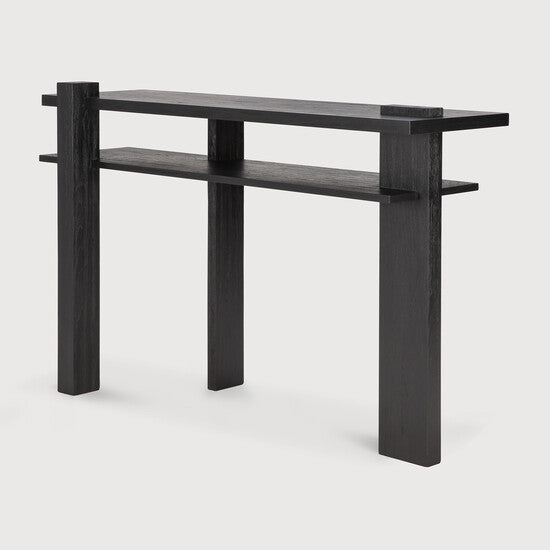 Abstract Console - additional view